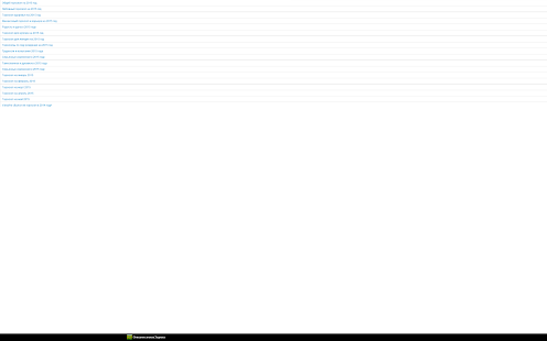 How to download Гороскоп 2015 1.1 apk for laptop