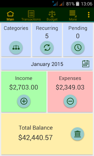 Money Management - MoM Demo