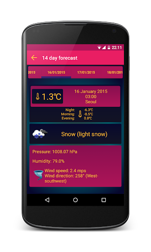 【免費天氣App】World Weather-APP點子