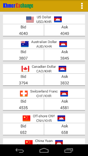 Khmer Exchange Rate