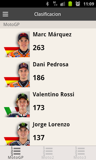 【免費運動App】Info MotoGP-APP點子