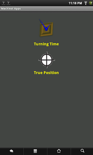 【免費工具App】Turning Time-APP點子