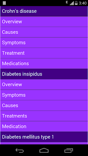 【免費醫療App】Chronic Disease-APP點子