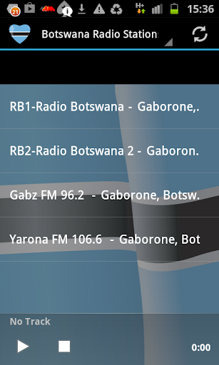 Botswana Radio Stations