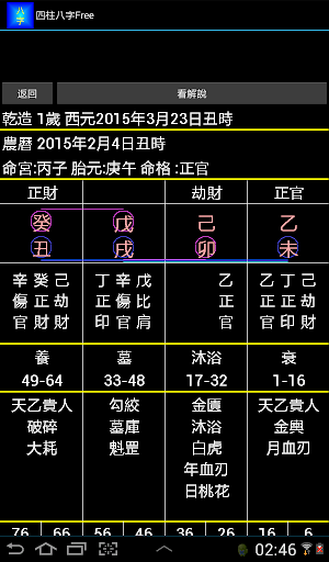 【免費工具App】四柱八字Free-APP點子