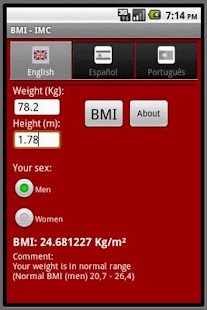 BMI