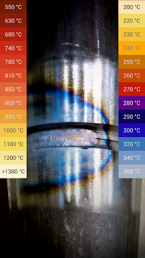 Annealing Colors