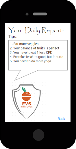 免費下載健康APP|EV6 #ItMoves app開箱文|APP開箱王