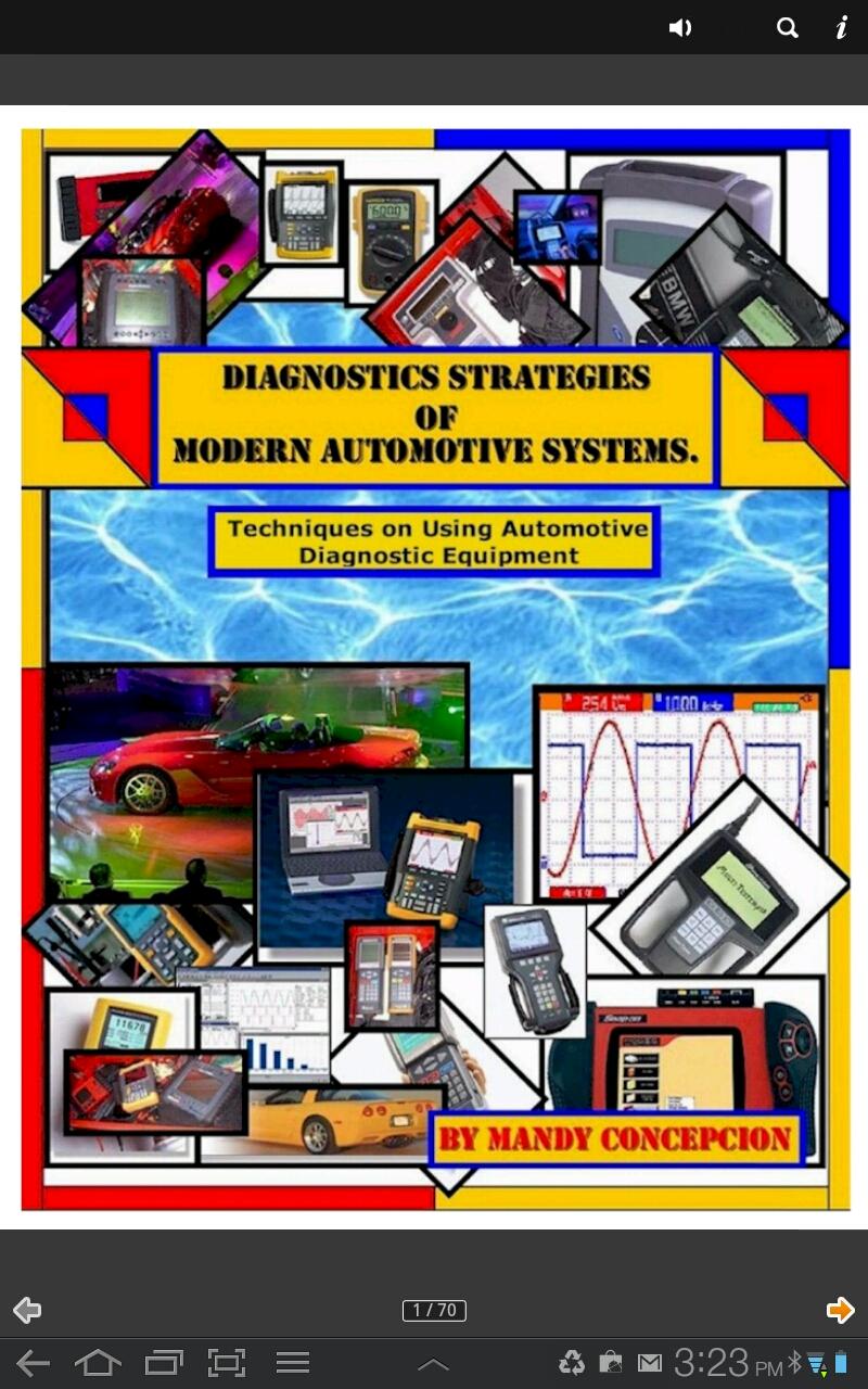 Android application Techniques on Using Equipment screenshort