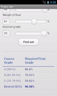 How to mod Finals! Grade Calculator lastet apk for laptop