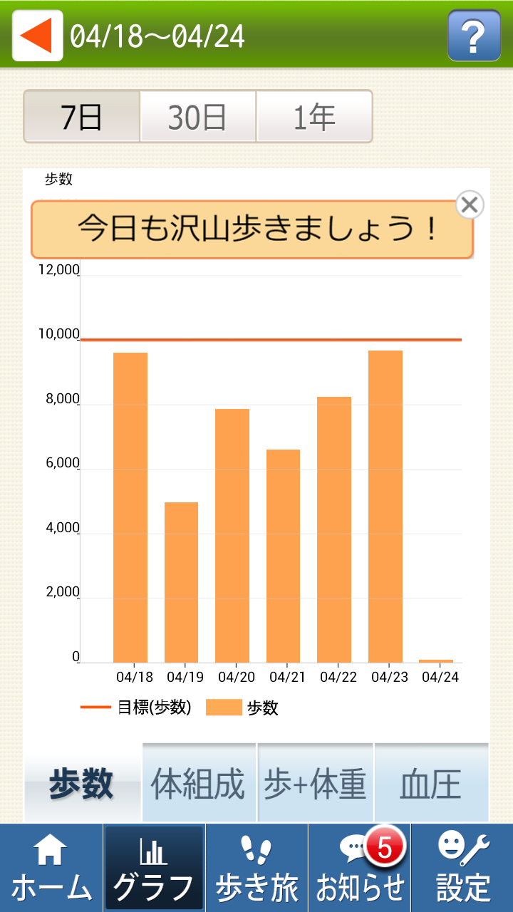 スマホ歩数計 Screen 2