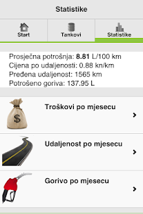 How to download Potrošnja goriva 1.2 mod apk for laptop