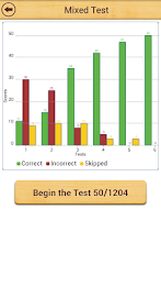 Words Commonly Misspelled poster 8