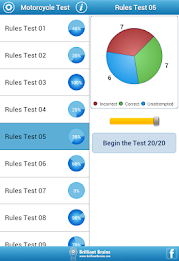 Motorcycle Permit Test poster 15