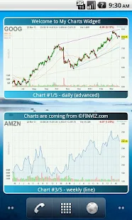 My Stocks Charts Widget PRO