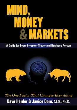 Mind, Money & Markets cover