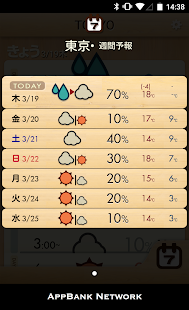 Lastest おてがる天気 APK