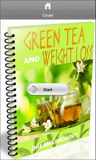 Green Tea and Weight Loss