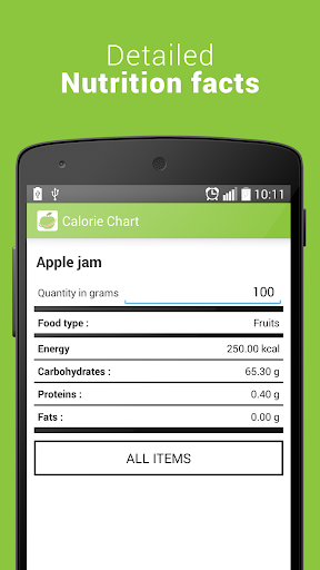 免費下載健康APP|Calorie Chart app開箱文|APP開箱王