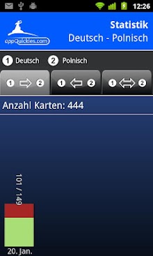 POLNISCH GW | Teil 1