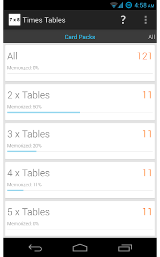 Times Tables