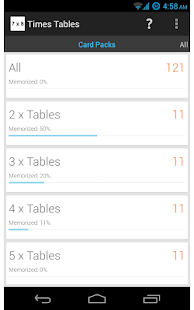 Times Tables