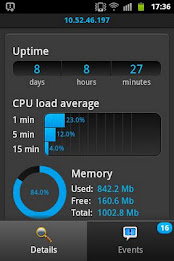 Plesk Monitor poster 5