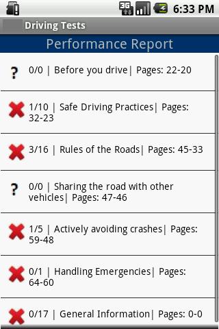 【免費教育App】Georgia Driving Tests GA 2013-APP點子