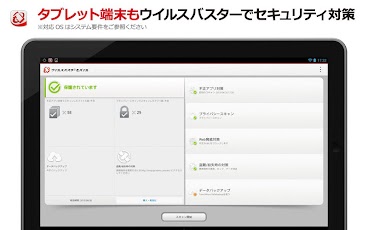 VirusBuster Mobile - Android Mobile Analytics and App Store Data