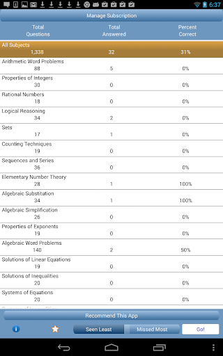 zzzzSAT Math Prep TestBank