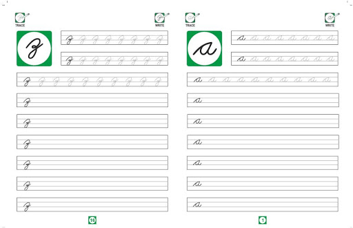 Cursive Writing Small abc