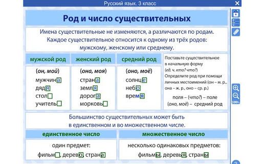 Русский язык 3 класс ФГОС