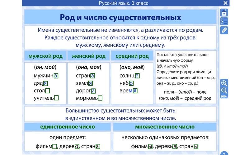 Русский язык 3 класс ФГОС Screen 1