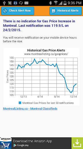 Gas Prices Montreal Tomorrow