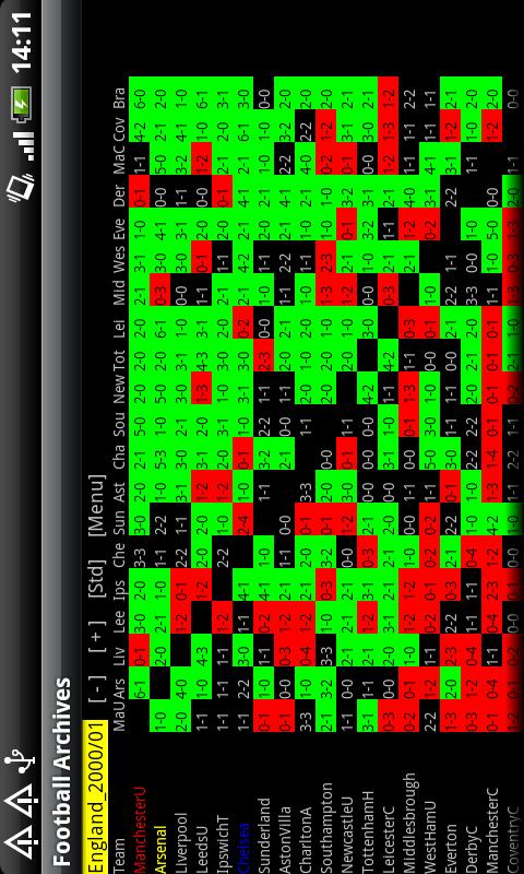 Football Archives Screen 3