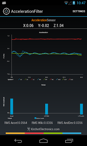 Acceleration Filter