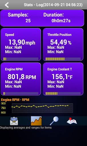 【免費工具App】LapLogger Lite OBD Scanner-APP點子