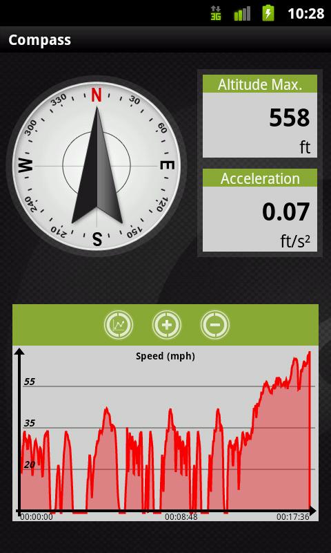 Outdoor Compass Screen 2