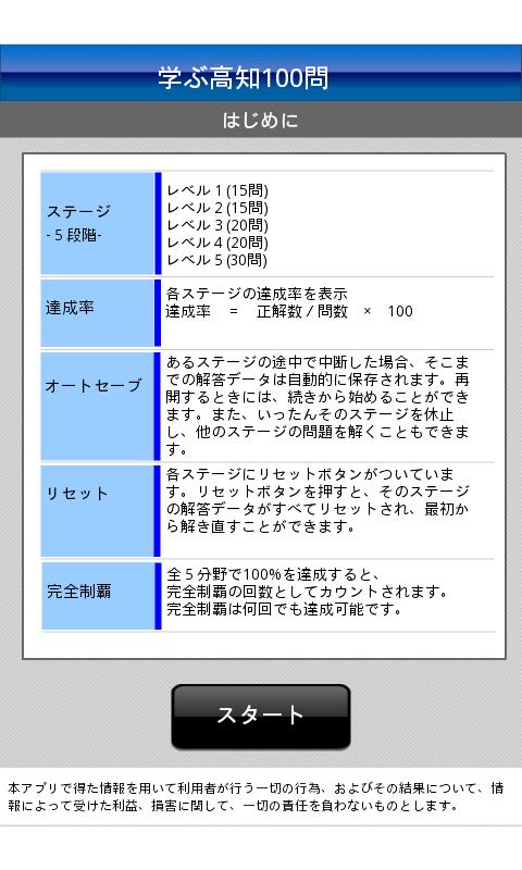 Android application 学ぶ高知 screenshort