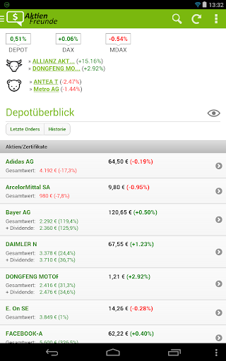 【免費財經App】Aktienfreunde Portfoliomanager-APP點子
