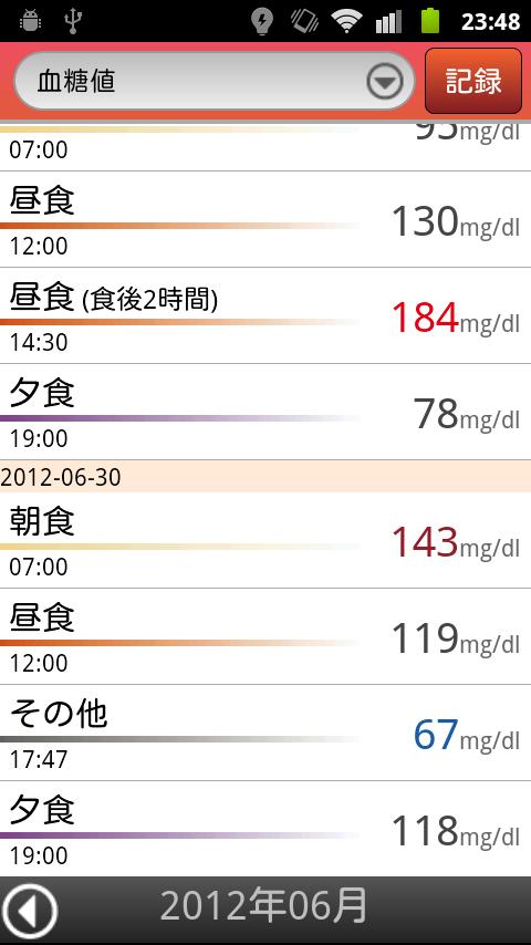 Android application Diabetes Recorder screenshort