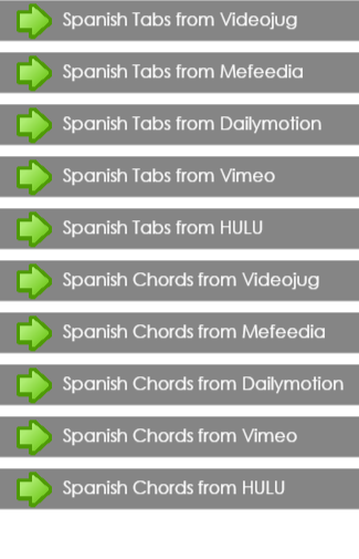 Spanish For Tabs And Chords