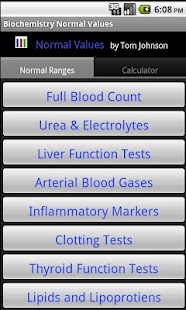 Biochemistry Normal Values