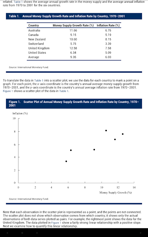 Bookshelf Android Apps on Google Play
