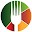 Dinova Restaurants Locator Download on Windows