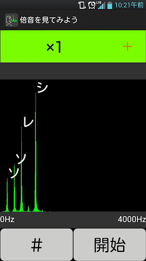 倍音を見てみよう