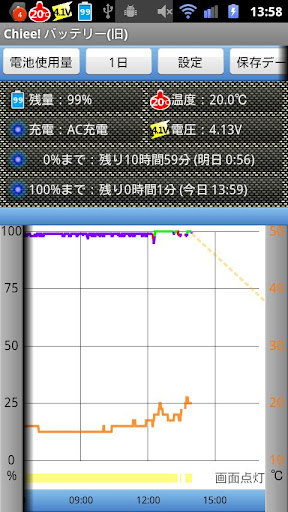 Chiee バッテリー 旧