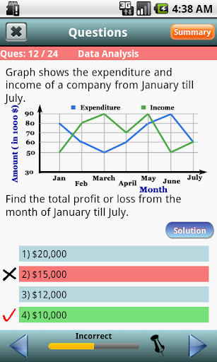 免費下載教育APP|SAT Data & Statistics app開箱文|APP開箱王