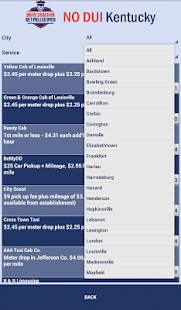 DRIVE SOBER KENTUCKY Screenshots 7