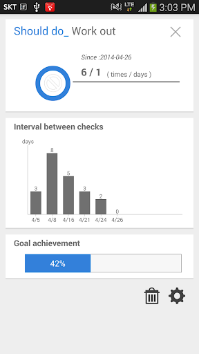 免費下載生活APP|Habit Manager- 생활 습관 기록(금연,금주) app開箱文|APP開箱王